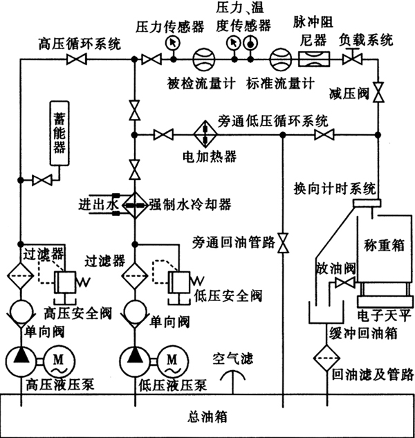 缺插圖！